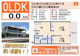 元不動産アルバイトの投資olちゃんが教える お部屋探しのコツと役立つ豆知識 23歳丸の内ol 投資でゆるふわ資産形成 宅建 投資 不動産 賃貸