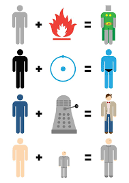 Doctors Maths Pop Culture Equations Superhero Math
