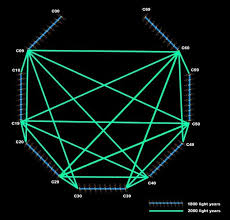 celestial map ae database fandom