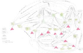 On the origin of Darwin CX and the end of dead letters