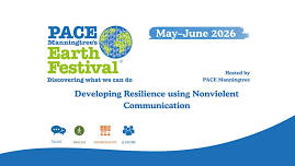 Building Resilience with Nonviolent Communication