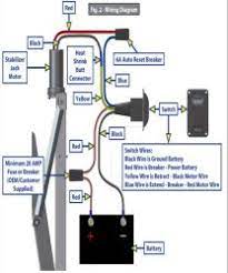 What should i replace my electric stabilizer jack with? Installing Replacement Electric Jack Switch For Lippert High Speed Stabilizer Jacks Etrailer Com