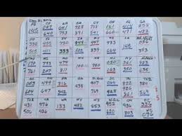 Pick 3 4 Numbers Connection By Color Lottery Detective 239 More Info On Https 1 W W Com Lottery Pick 34 Numbers C Lottery Lottery Numbers Lottery Results