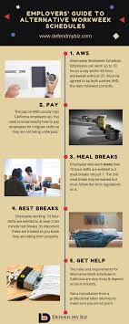 Federal law does not require lunch or coffee breaks. Why You Can T Use 12 Hour Labor Shifts As A California Employer