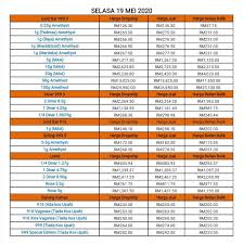 Selain itu harga terbaru dan terkini juga juga ada seperti pada seluruh wilayah di indonesia seperti jawa barat, jawa timur, jawa tengah atapun bisa. Kc Goldsmith Emas 916 999 Sandakan Halaman Utama Facebook