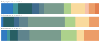 Plotly Tip 6 Positioning Axis Titles In Horizontal Bar Chart By Thomas Barrasso Medium
