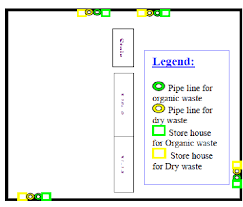 Legend west at legend west rehab , our talented and focused staff will work with you, your family, and your healthcare provider, to create a comprehensive and effective care and treatment plan. Ground Floor Plan Of A Multiunit Multistoried Waste Isolation And Download Scientific Diagram
