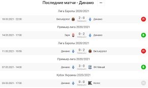 Видео голов и обзор матча. 9zv7g 3lf38fmm