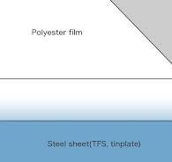 Laminated Steel Sheet（Hi-Pet） -Toyo Kohan Co.,Ltd.