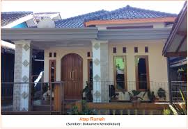 Bahkan bahan bekas seperti kardus sekalipun. Alat Dan Bahan Untuk Membuat Miniatur Rumah Bagian Bagian Dasar Rumah Bagian Dasar Tengah Atas Rumah