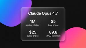 Claude Opus 4.7 Tops SWE-bench Verified at 87.6% — Best Coding Model Right Now