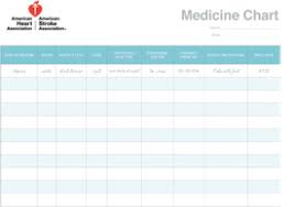 Cardiac Rehabilitation Medicine Tracker American Heart