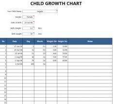 Child Growth Chart