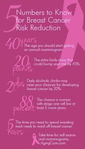 Pin On Health And Wellness Tips