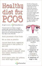 Healthy Diet For Polycystic Ovarian Syndrome Pcos Awareness Pcos Pcos Diet