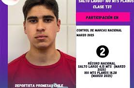 Colegio Adventista de Chile