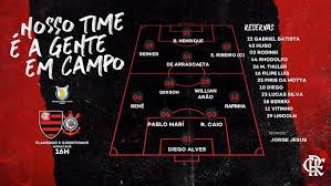 Streaks found for direct matches corinthians vs flamengo. Paulo Freitas On Twitter Flamengo Vs Corinthians Starts In A Few Minutes They Are The Two Most Popular Clubs In Brazil These Are The Lineups Flaxsccp Brasileirao Https T Co Eaxcrdavuq