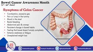 Image result for Constipation in Cancer