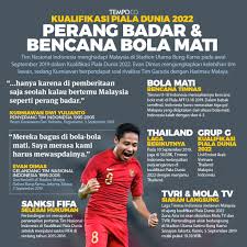 Sayangnya, di babak pertama yonex thailand open 2021 sudah ada perang saudara kepagian yang mempertemukan dua pasangan ganda putra indonesia muhammad shohibul fikri/bagas maulana vs leo rolly carnando/daniel marthin. Timnas Indonesia Vs Malaysia Kurniawan Seolah Olah Perang Badar Grafis Tempo Co