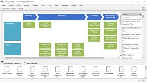 pmbok process template project management tool