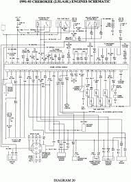 When towing, your trailer's wiring system needs to be connected to your vehicle's wiring system. 1998 Jeep Wrangler Wiring Schematic Wiring Diagrams Zero Close