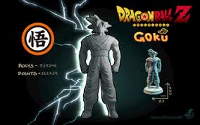 Ultimate tenkaichi, a scouter can be equipped to custom characters; Dragonball Z 3d Printing Models Mito3d