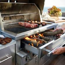 Pin Auf Outdoor Kitchen Design