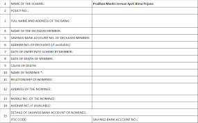 Claim form and discharge receipt duly filled in with all details in blue ink 7. Https Www Hdfclife Com Documents Apps Claim Process And Forms For Pmjjby Pdf