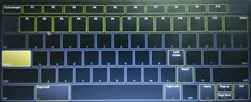 We did not find results for: How To Use Chromebook Function Keys Appuals Com