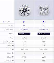 Maybe you would like to learn more about one of these? How Much Does A 1 Carat Diamond Cost Jewelry Guide
