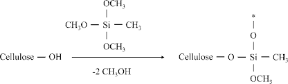 Đằng sau những hiểu lầm ẩn giấu chân tướng không cách nào nói được. Hydrophobic Cellulose Aerogel From Waste Napkin Paper For Oil Sorption Applications