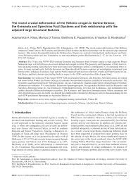 Pdf The Recent Crustal Deformation Of The Hellenic Orogen In Central Greece The Kremasta And Sperchios Fault Systems And Their Relationship With The Adjacent Large Structural Features