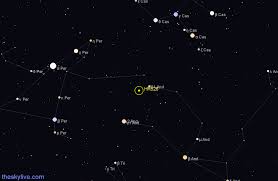TheSkyLive