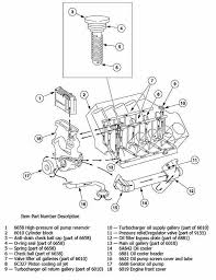 The ford duratorq engine, commonly referred to as duratorq, is the marketing name of a range of ford diesel engines first introduced in 2000 for the ford mondeo range of cars. Ford Y Block Oiling Diagram Wiring Diagram Wave Grand Wave Grand Paolopistis It