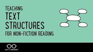 Teaching Text Structures For Non Fiction Reading