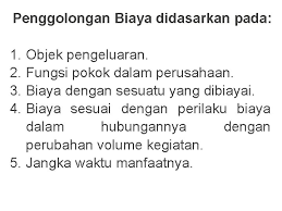 We did not find results for: Biaya Dalam Arti Luas Dan Arti Sempit O