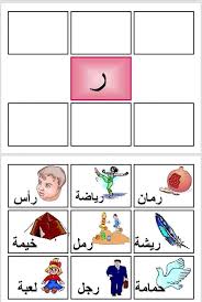بطاقات الحروف الهجائية مع الصور لعبه إدراكية الطريقة ١ طباعة الصور والحروف ٢ تغلف الصور تغليف حراري ٣ تقص كل صوره لوحدها ٤ توضع الصور حسب الحرف Arabic Alphabet Arabic Alphabet For Kids Arabic Kids