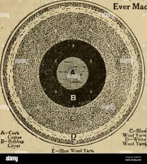 Image result for BALI Score