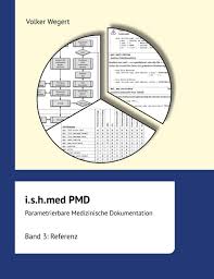 Was sind die zentralen konzepte von itil? Wegert I S H Med Parametrierbare Medizinische Dokumentation Pmd Band 3 1 Auflage 2014 Beck Shop De