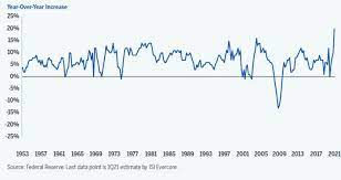 To make the most of the long weekends and holidays in the philippines in 2021, book new activities and dining experiences on waug here! News