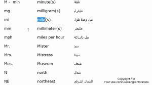 الاختصارات الانجليزية