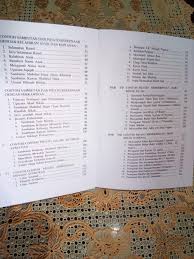 Contoh Mc Syukuran Khitanan Bahasa Sunda Lengkap Terbaru Kumpulan Referensi Teks Pidato