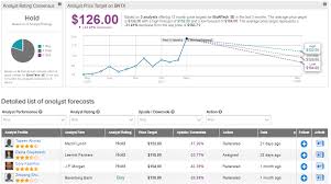 Fastly 43.10 0.61 (1.40%) fastly nyse updated may 19, 2021 4:06 pm. Biontech To Set Up Manufacturing Plant In Singapore