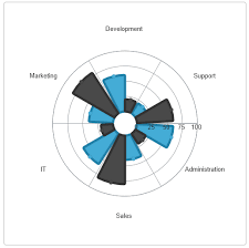 whats new in netadvantage for jquery 2012 vol 1