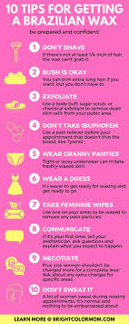 The choice of if, when, and where we wax is ours—it should be free from judgment and restrictions. After Wax Care
