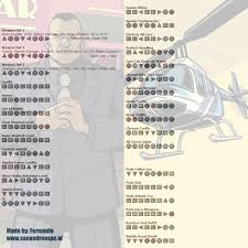 Check spelling or type a new query. Helicopter Cheat Codes For Gta Liberty City Stories For Psp