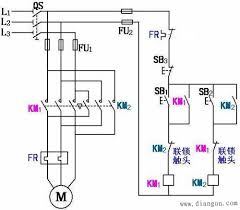 Circuit diagram is a free application for making electronic circuit diagrams and exporting them as images. Forward And Reverse Circuit Diagram Of Trolley Motor Page 1 Line 17qq Com