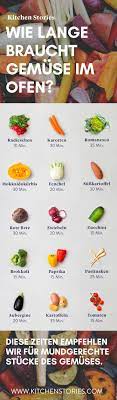 wie lange braucht gemuse im ofen die garage ihres gemuses hangt von beiden ab vegetarier rezepte lecker gemuse im backofen