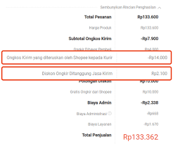 Memastikan apakah material yg diterima sudah sesuai dg order pembelian/perjanjian pengiriman barang, baik jumlah, jenis, kondisi, maupun harganya memastikan apakah jumlah stok yg diterima telah dicatat pada arsip data inventaris/catatan stok pemisahan dan pembetulan ketidaksesuaian dalam. Seputar Pengiriman Jasa Kirim Di Shopee Pusat Edukasi Penjual Shopee Indonesia