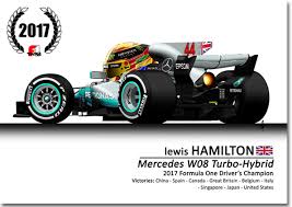 Lewis Hamilton In The Championship Winning Mercedes W08 Lewis Hamilton Formula 1 Hamilton